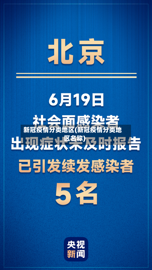 新冠疫情分类地区(新冠疫情分类地区名称)-第2张图片