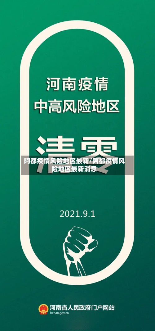 阿都疫情风险地区最新/阿都疫情风险地区最新消息-第2张图片