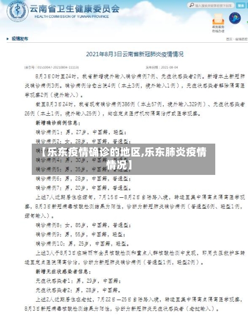 【乐东疫情确诊的地区,乐东肺炎疫情情况】-第2张图片