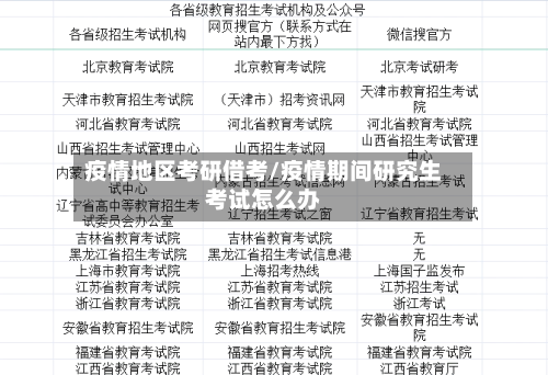 疫情地区考研借考/疫情期间研究生考试怎么办-第2张图片