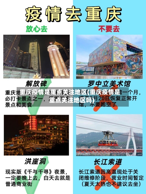 重庆疫情是重点关注地区(重庆疫情是重点关注地区吗)