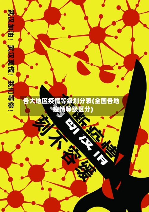 各大地区疫情等级划分表(全国各地疫情等级区分)-第2张图片