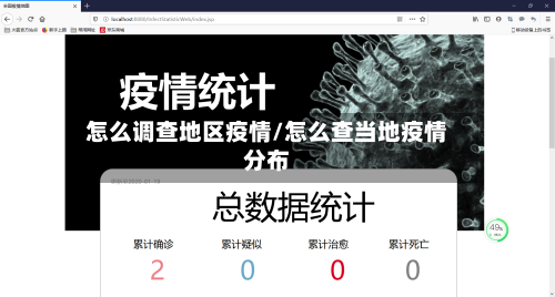 怎么调查地区疫情/怎么查当地疫情分布-第3张图片