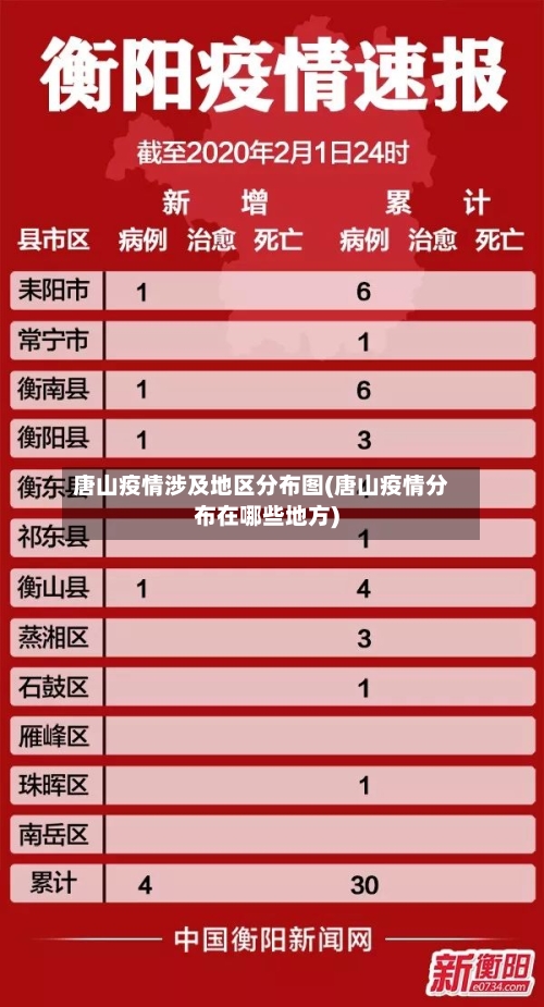 唐山疫情涉及地区分布图(唐山疫情分布在哪些地方)