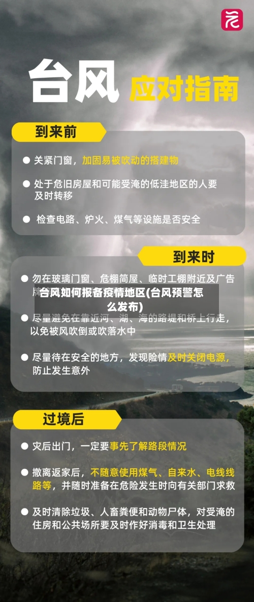 台风如何报备疫情地区(台风预警怎么发布)