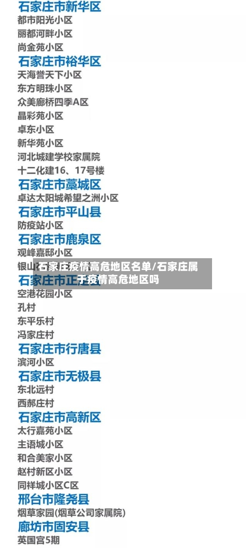 石家庄疫情高危地区名单/石家庄属于疫情高危地区吗