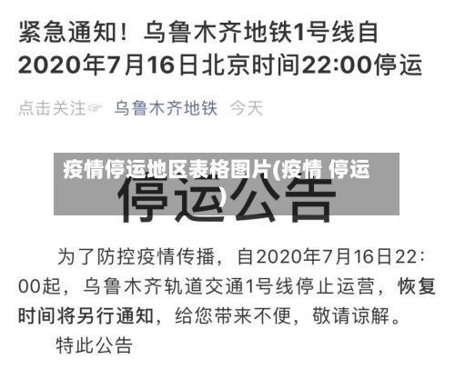 疫情停运地区表格图片(疫情 停运)