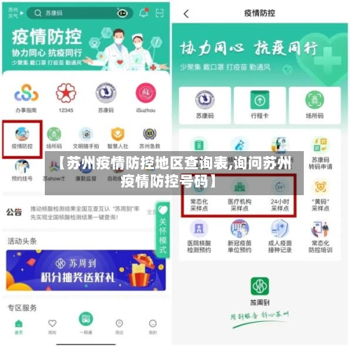【苏州疫情防控地区查询表,询问苏州疫情防控号码】-第2张图片