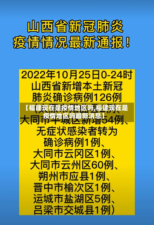 【福建现在是疫情地区吗,福建现在是疫情地区吗最新消息】