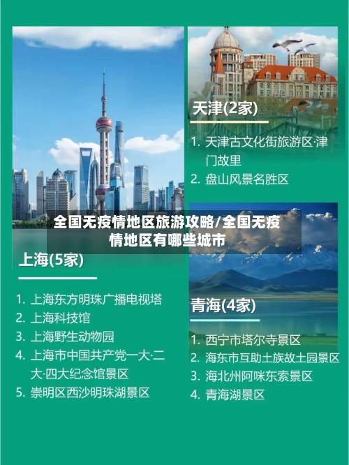 全国无疫情地区旅游攻略/全国无疫情地区有哪些城市-第3张图片