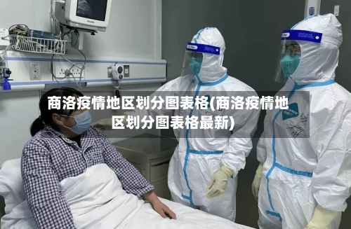 商洛疫情地区划分图表格(商洛疫情地区划分图表格最新)