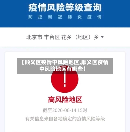 【顺义区疫情中风险地区,顺义区疫情中风险地区有哪些】-第2张图片