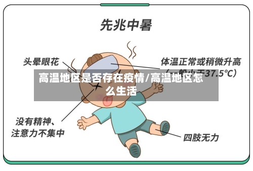高温地区是否存在疫情/高温地区怎么生活-第2张图片