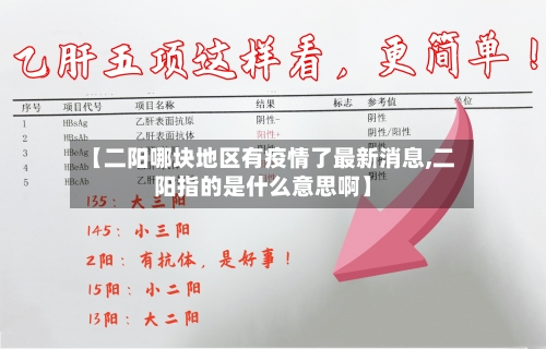 【二阳哪块地区有疫情了最新消息,二阳指的是什么意思啊】