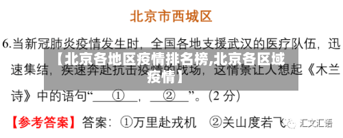 【北京各地区疫情排名榜,北京各区域疫情】