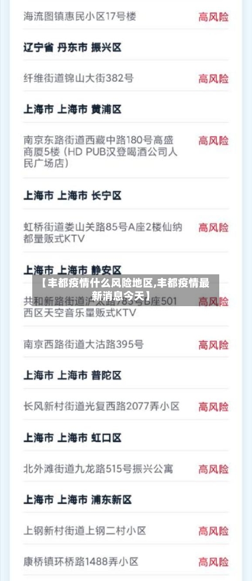 【丰都疫情什么风险地区,丰都疫情最新消息今天】