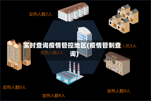 实时查询疫情管控地区(疫情管制查询)