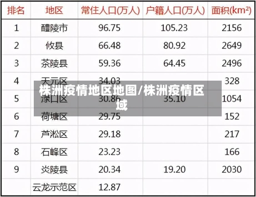 株洲疫情地区地图/株洲疫情区域