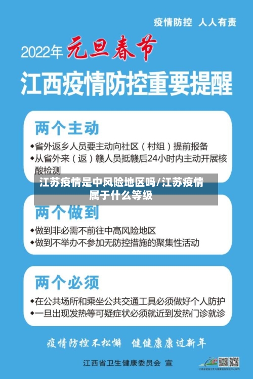 江苏疫情是中风险地区吗/江苏疫情属于什么等级-第2张图片