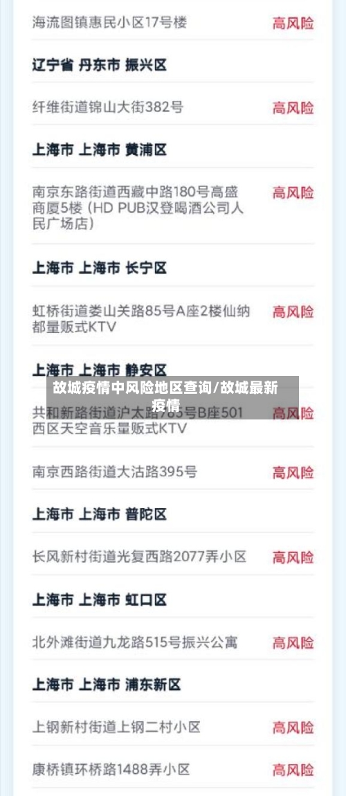 故城疫情中风险地区查询/故城最新疫情