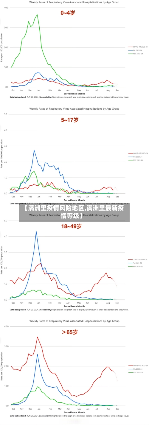 【满洲里疫情风险地区,满洲里最新疫情等级】-第2张图片
