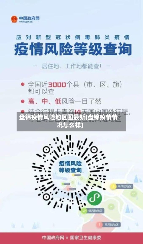 盘锦疫情风险地区图最新(盘锦疫情情况怎么样)-第2张图片