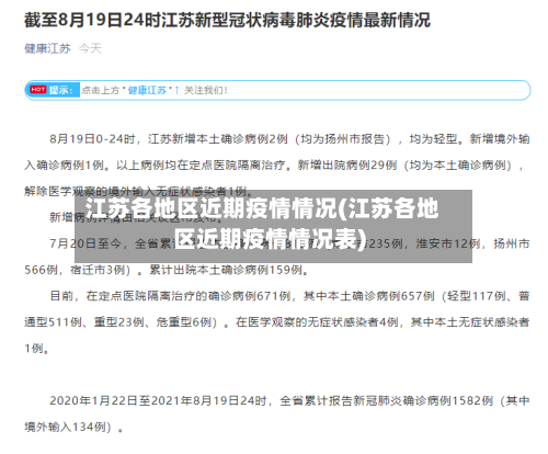 江苏各地区近期疫情情况(江苏各地区近期疫情情况表)