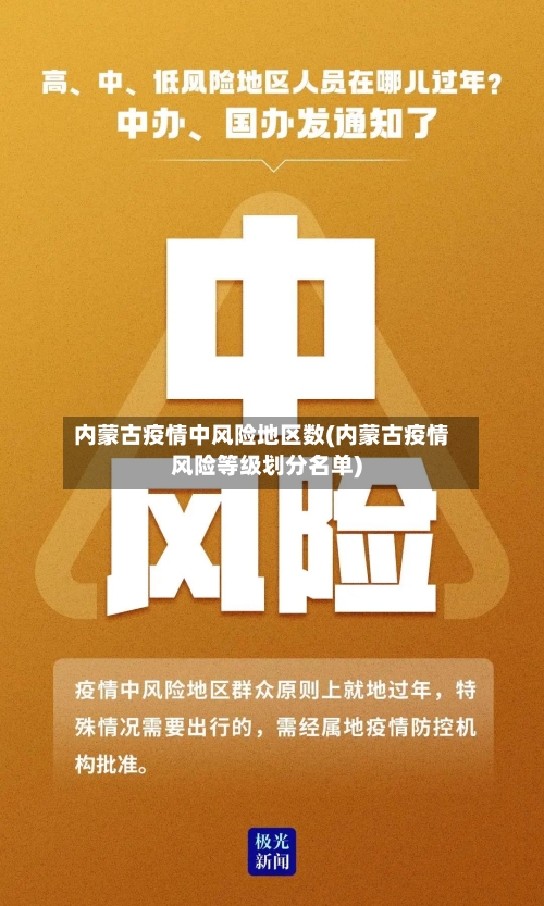 内蒙古疫情中风险地区数(内蒙古疫情风险等级划分名单)