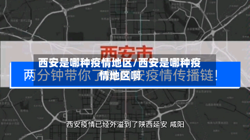 西安是哪种疫情地区/西安是哪种疫情地区啊