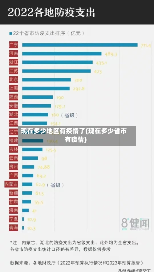 现在多少地区有疫情了(现在多少省市有疫情)-第2张图片