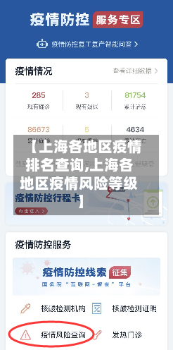 【上海各地区疫情排名查询,上海各地区疫情风险等级】
