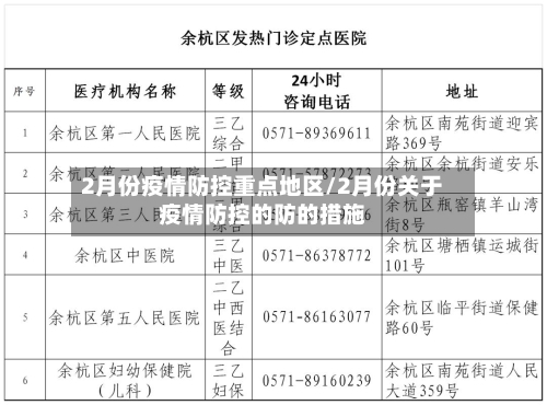 2月份疫情防控重点地区/2月份关于疫情防控的防的措施