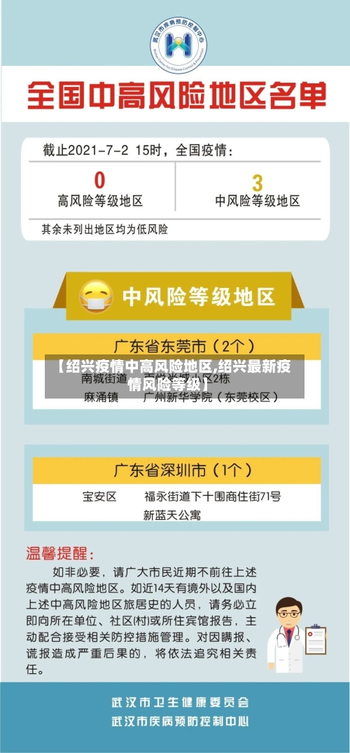 【绍兴疫情中高风险地区,绍兴最新疫情风险等级】