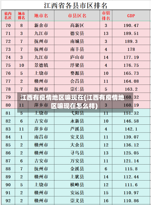 江西有疫情地区嘛现在(江西有疫情地区嘛现在怎么样)