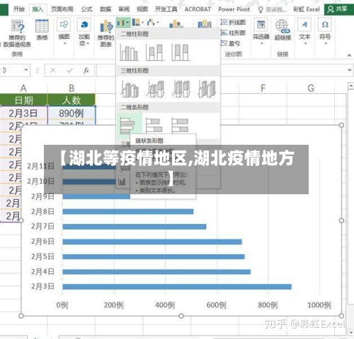 【湖北等疫情地区,湖北疫情地方】