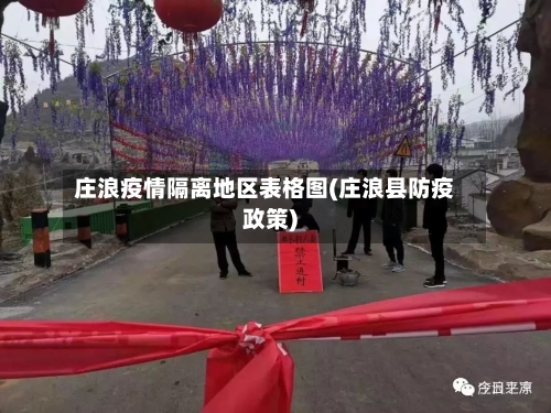 庄浪疫情隔离地区表格图(庄浪县防疫政策)-第2张图片