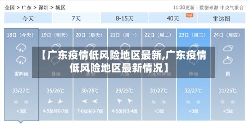 【广东疫情低风险地区最新,广东疫情低风险地区最新情况】