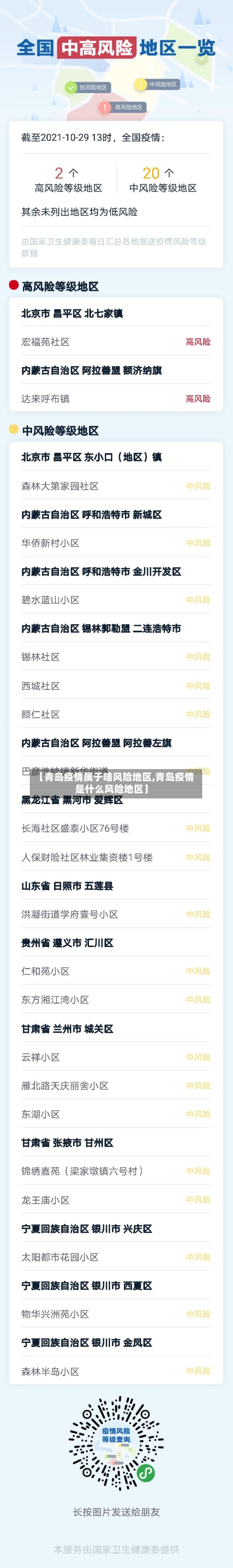 【青岛疫情属于啥风险地区,青岛疫情是什么风险地区】-第3张图片