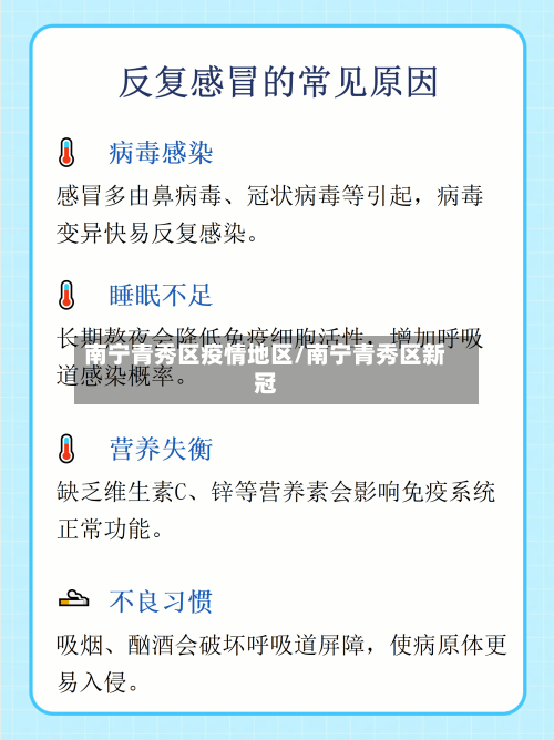 南宁青秀区疫情地区/南宁青秀区新冠-第2张图片