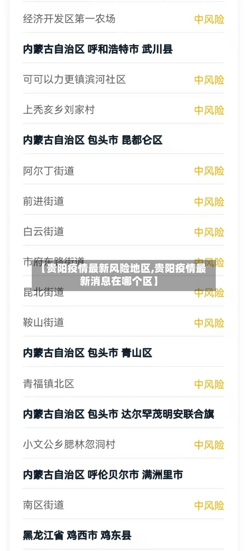 【贵阳疫情最新风险地区,贵阳疫情最新消息在哪个区】-第2张图片