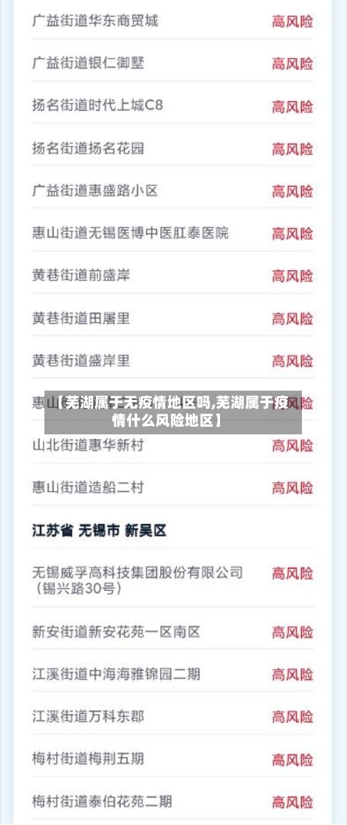 【芜湖属于无疫情地区吗,芜湖属于疫情什么风险地区】-第2张图片
