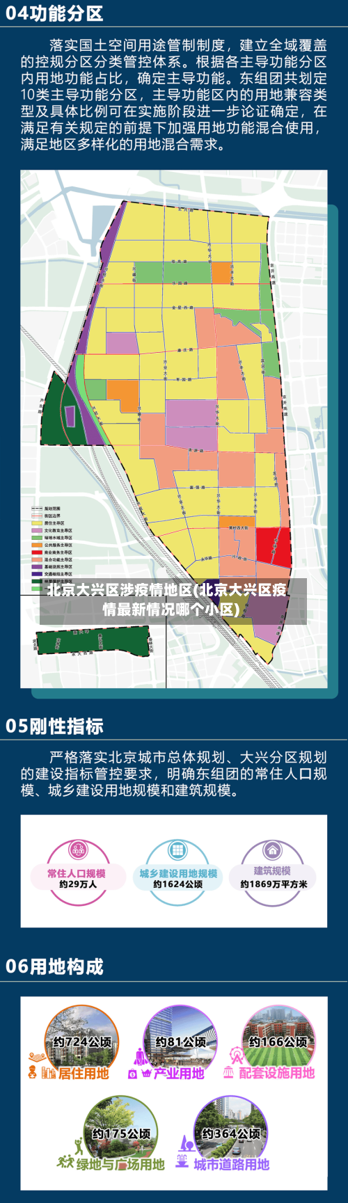 北京大兴区涉疫情地区(北京大兴区疫情最新情况哪个小区)