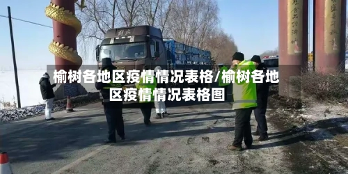 榆树各地区疫情情况表格/榆树各地区疫情情况表格图