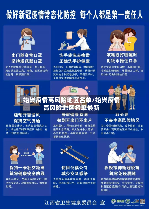 始兴疫情高风险地区名单/始兴疫情高风险地区名单最新