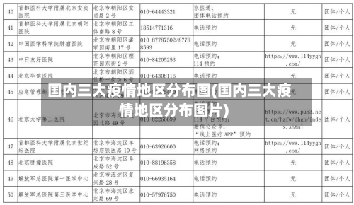 国内三大疫情地区分布图(国内三大疫情地区分布图片)-第2张图片