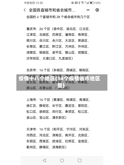 疫情十八个地区(14个疫情省市地区是)
