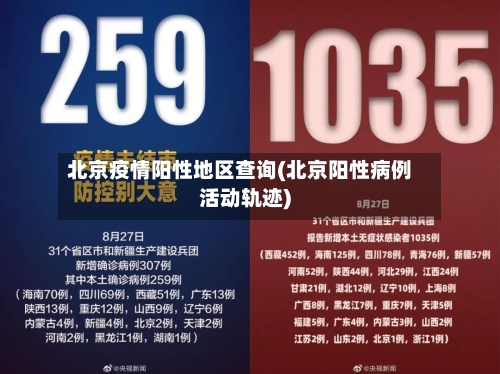 北京疫情阳性地区查询(北京阳性病例活动轨迹)