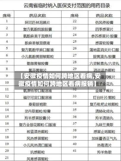 【安徽疫情如何跨地区看病,安徽疫情如何跨地区看病报销】