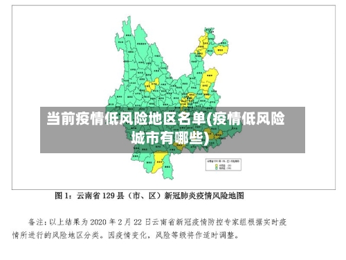 当前疫情低风险地区名单(疫情低风险城市有哪些)