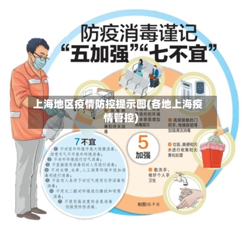 上海地区疫情防控提示图(各地上海疫情管控)-第2张图片